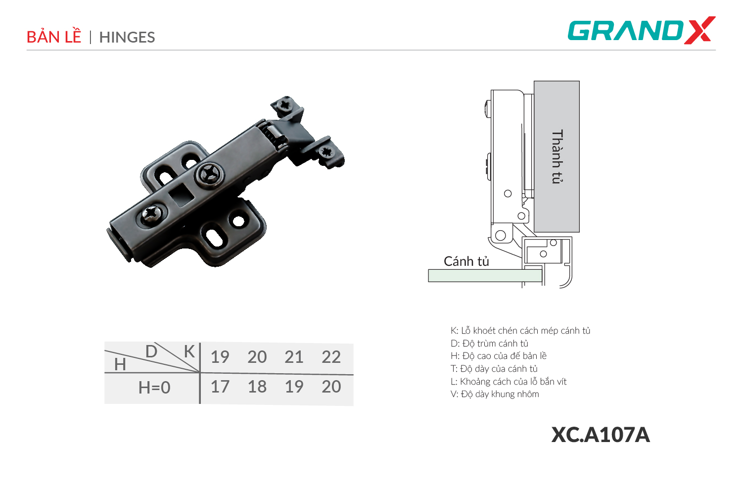 Đánh giá Bản lề Capella cho cửa nhôm GrandX XC.A107A