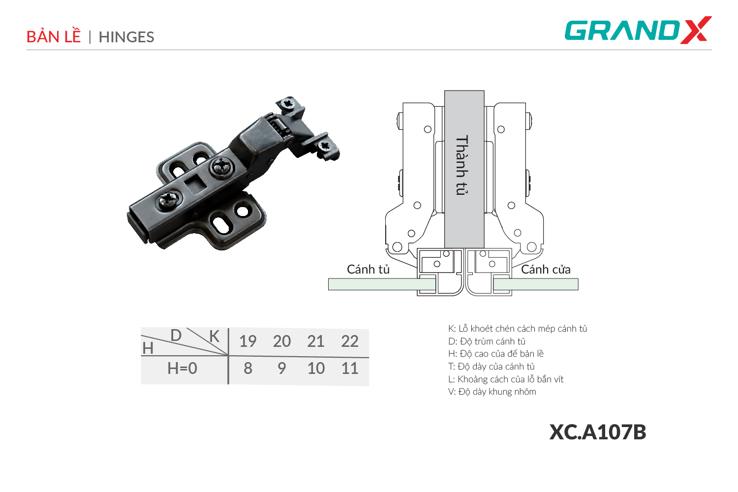 Đánh giá Bản lề Capella cho cửa nhôm GrandX XC.A107B